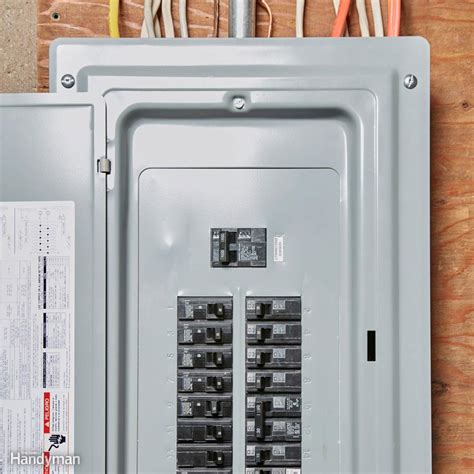 electrical enclosure door|breaker box parts.